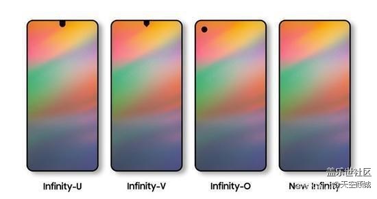 三星领先华为稳了！三星Galaxy A8s为何领先？