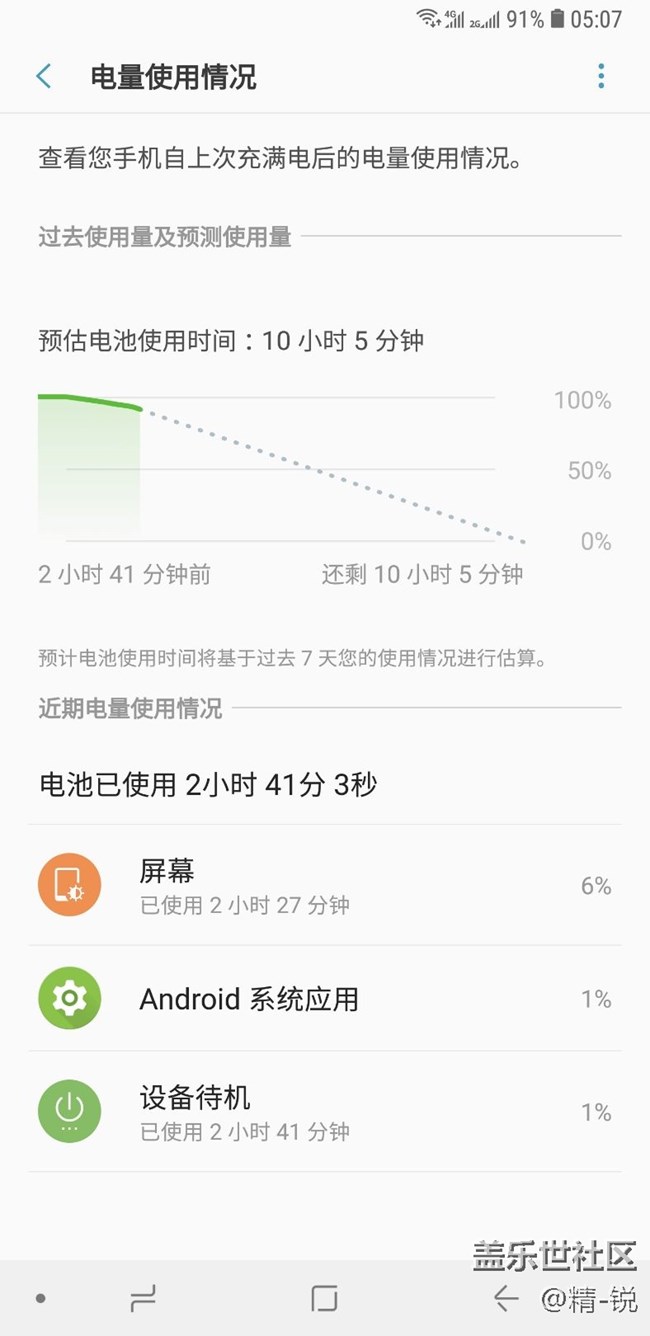 note8两个半小时看电子书 耗电9%