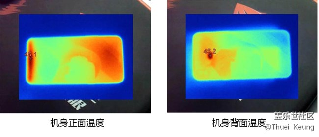 【A6s星粉体验团】潮流单品—A6s体验