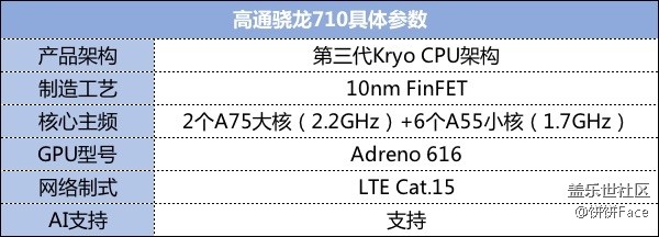 匠心独具 慧眼识珠 三星Galaxy A8s全面评测