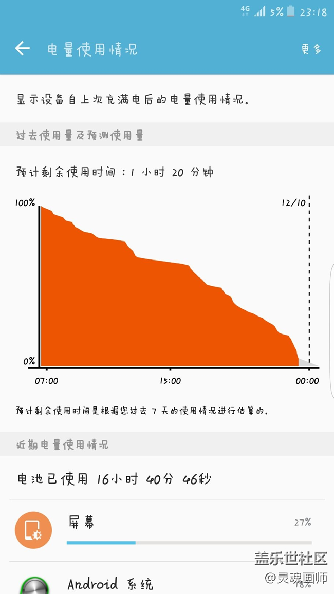 三星s7e安卓6.0PD1版本电量测试