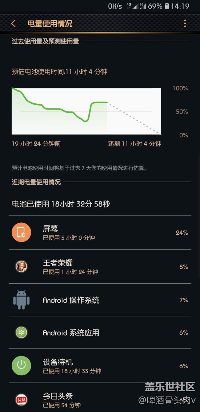 你们说这电池什么情况？