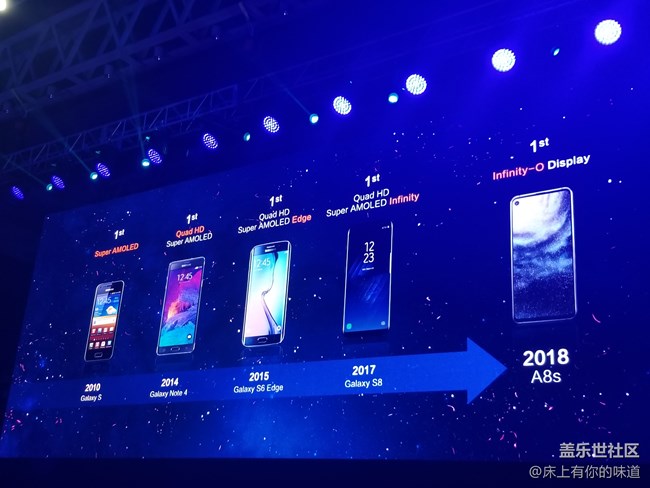 洞见未来 屏幕新形态-------三星Galaxy A8s新品发布会小记