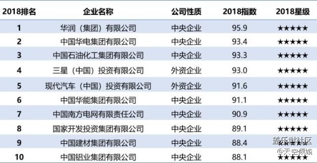 三星手机携手张艺兴 开启代言新模式