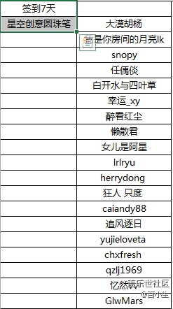 盖乐世影像超级话题  晒签到 赢大奖