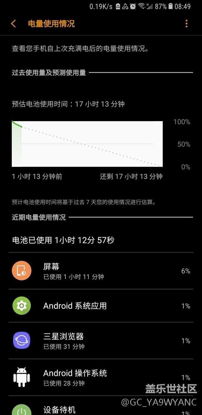 秀一波续航。