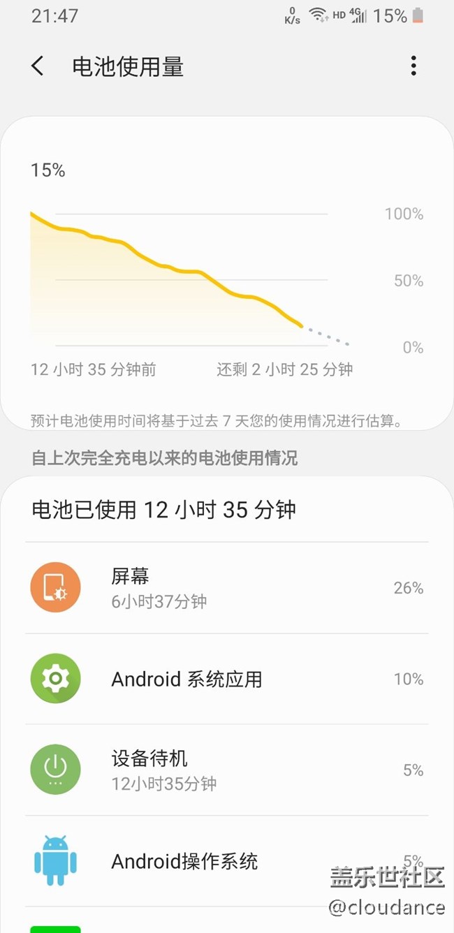 今天小9电池打了鸡血