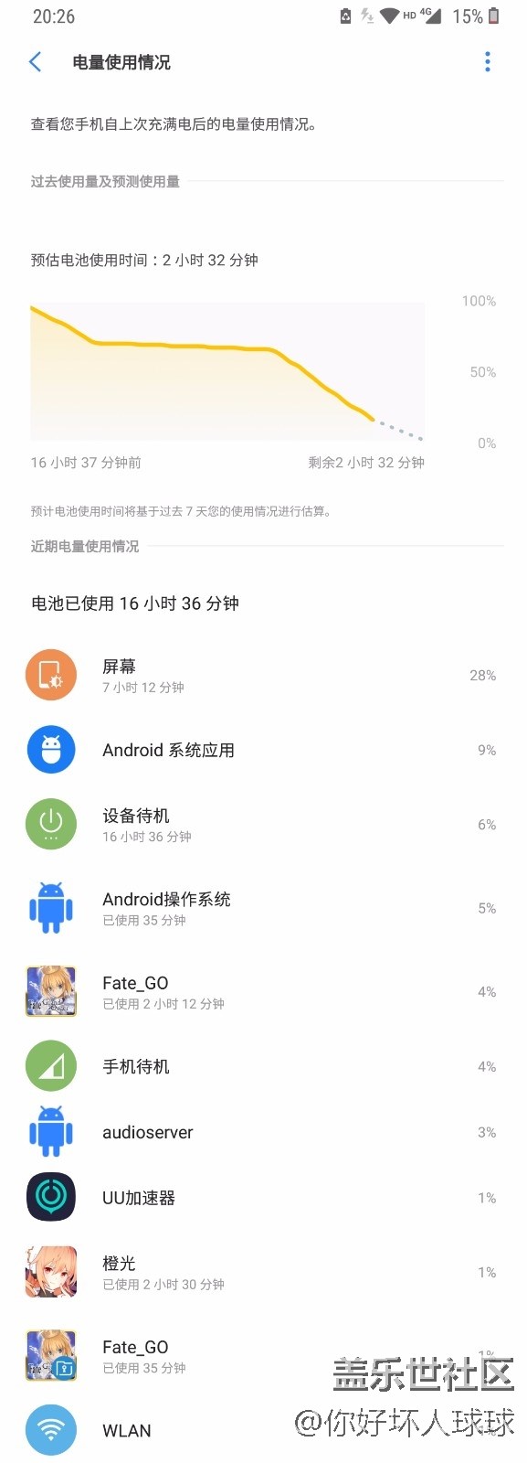 果然835加4000大电池爽啊