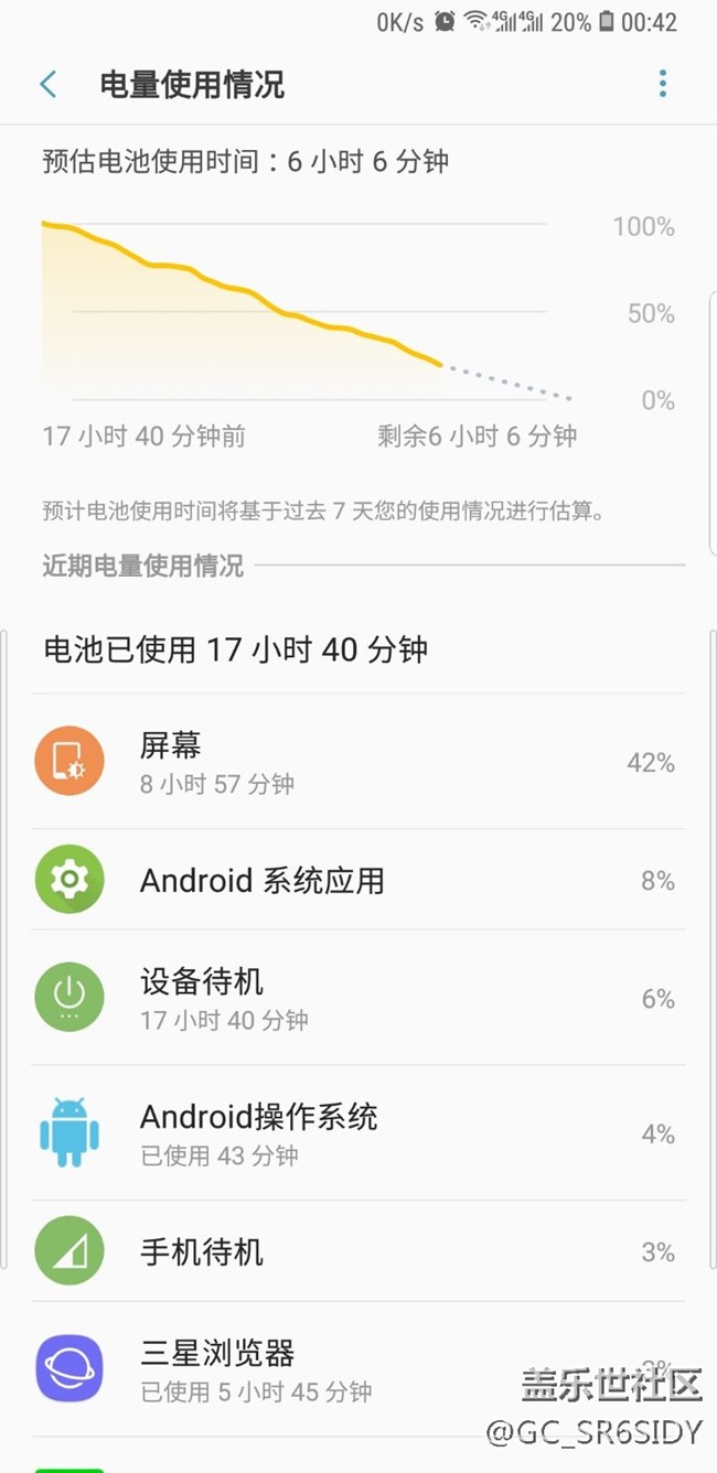 大家的note9续航怎么样