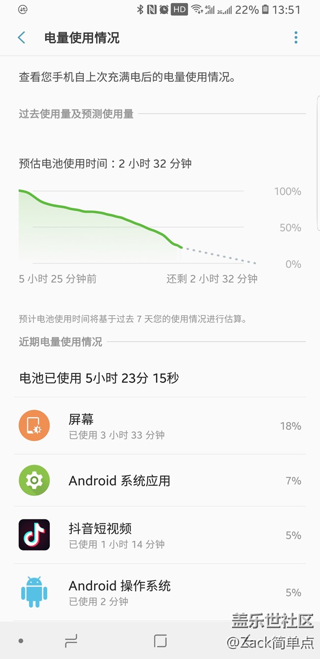 耗电正常嘛，是不是得还电池了
