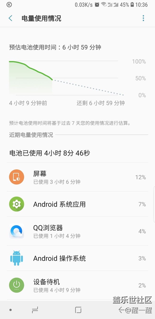 这几个系统应用耗电有点多啊，求解