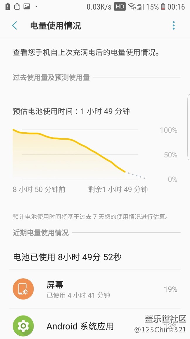 高性能模式