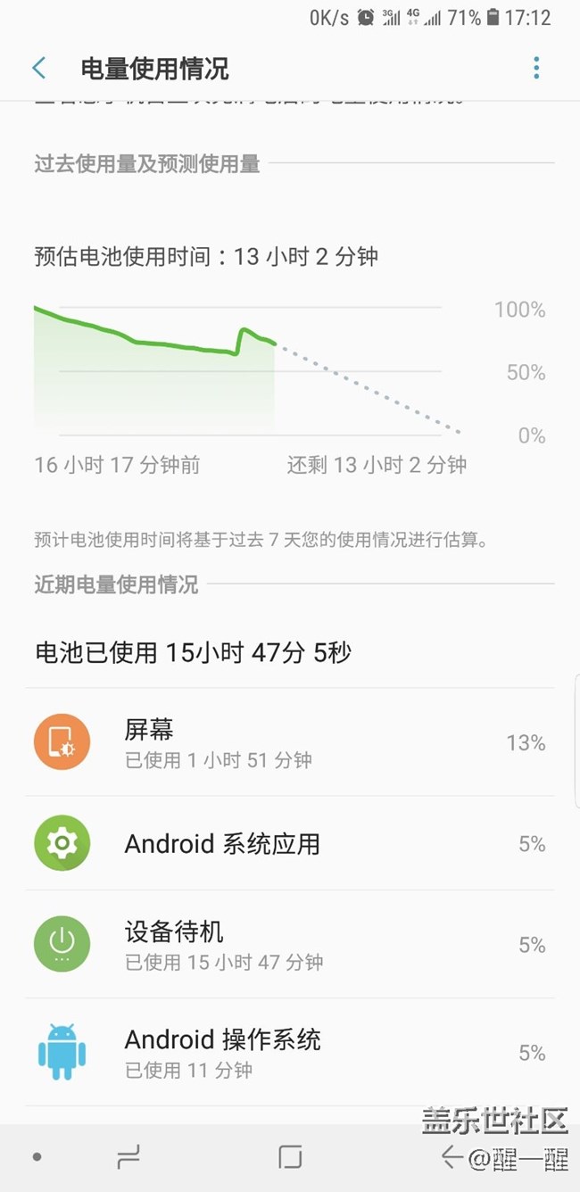 这个掉点速度不正常吧