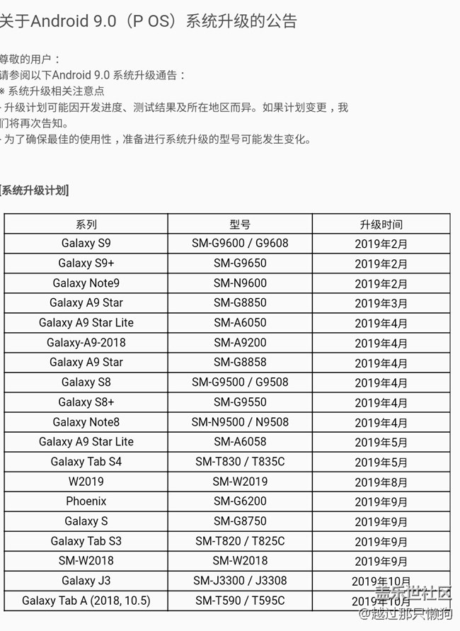 9.0确定了，大家稍安勿躁