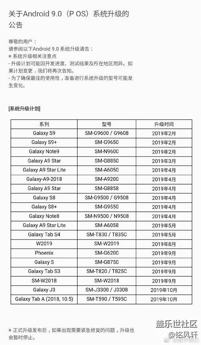 关于S8升级安卓P的问题&One UI