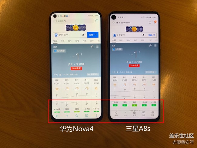 三星A8s与华为Nova4屏幕色彩比较 谁更好？