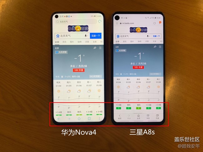 三星A8s与华为Nova4屏幕色彩比较 谁更好？