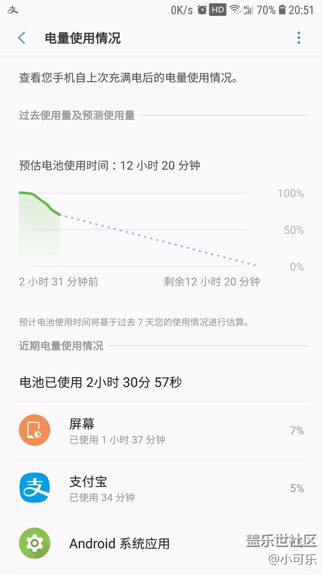 直屏换电池续航提升不少