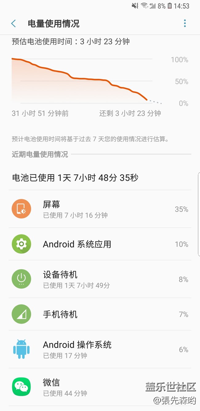 由9.0退回8.0这电量就是舒坦！
