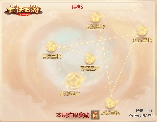 伙伴协战！《大话西游》手游周天星斗玩法首曝