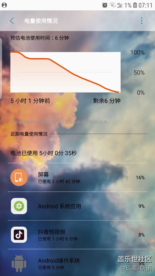 两年多的7E，感觉还可以继续战斗