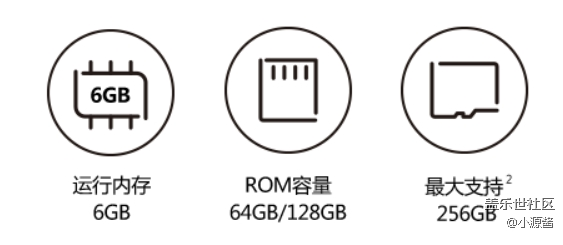 【A6s星粉体验团】三星A6s轻体验（图文）