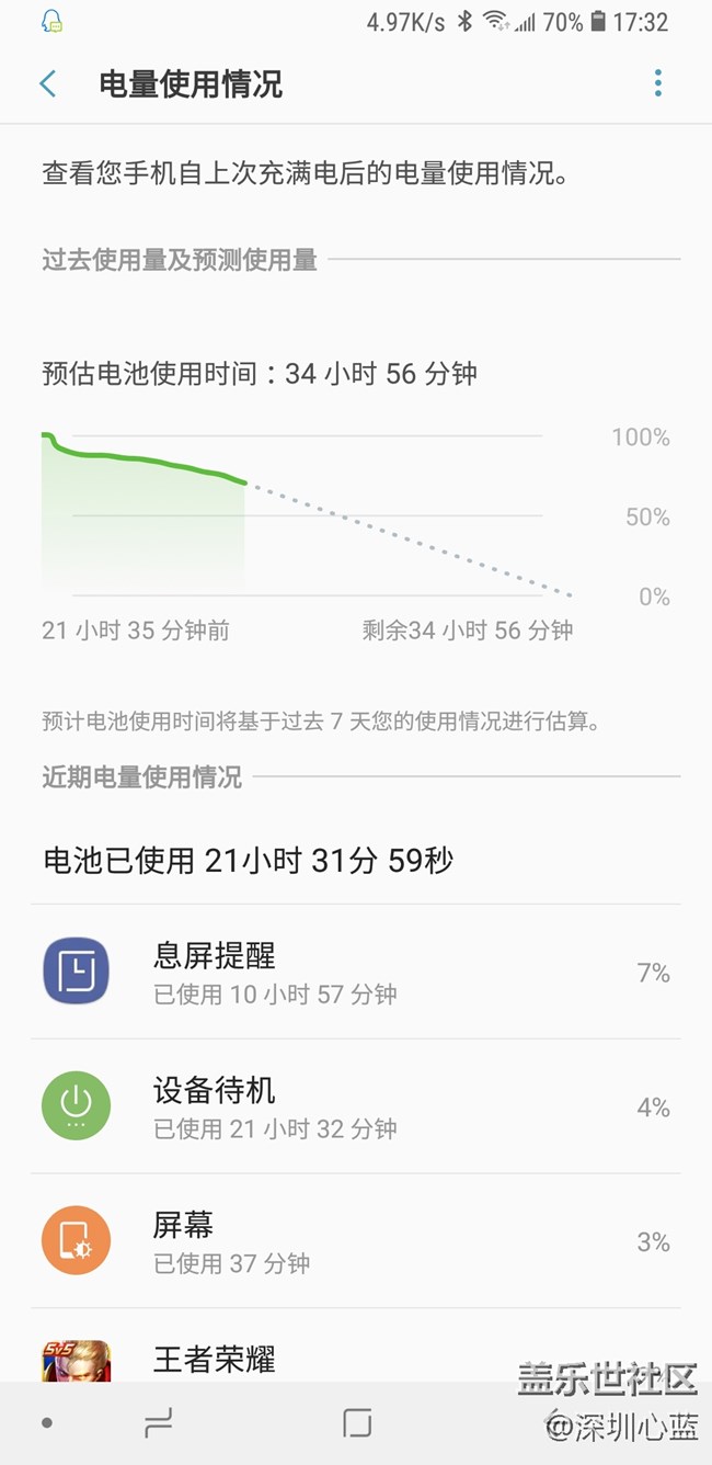 【A9s星粉体验团】一个普通消费者眼中的三星A9s
