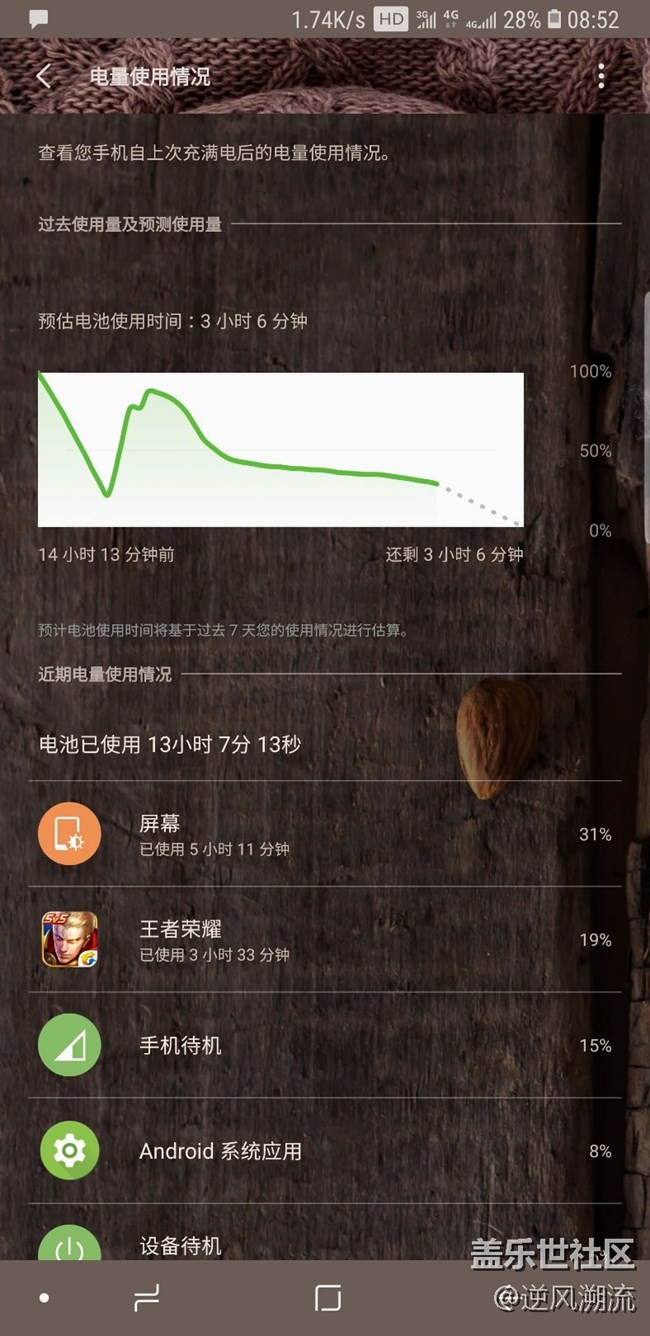 一晚上待机耗电16%正常吗