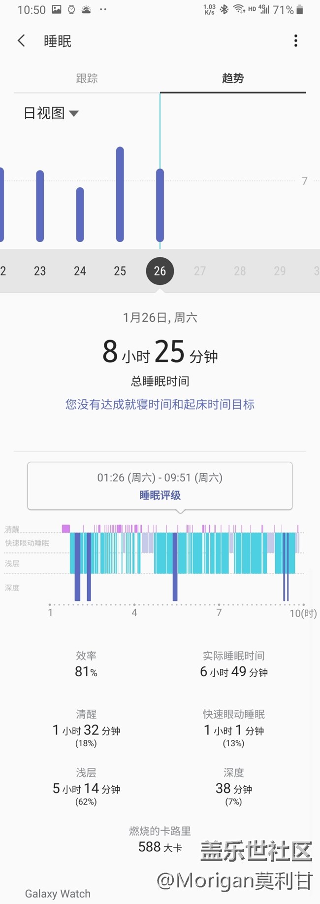 Galaxy Watch 使用两个月体会