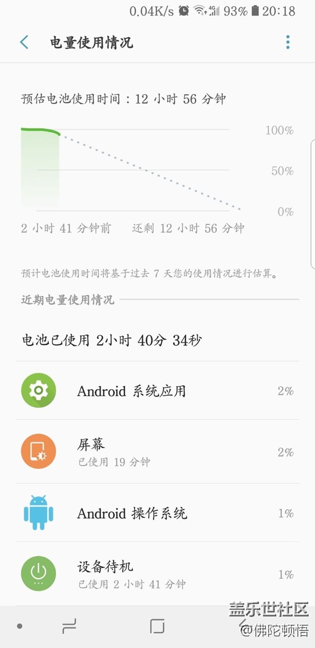 告诉大家两个重要信息，一个是耗电，一个是9.0