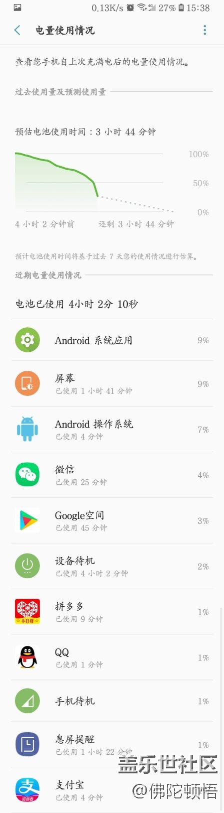 这个耗电速度，我真的被吓到了