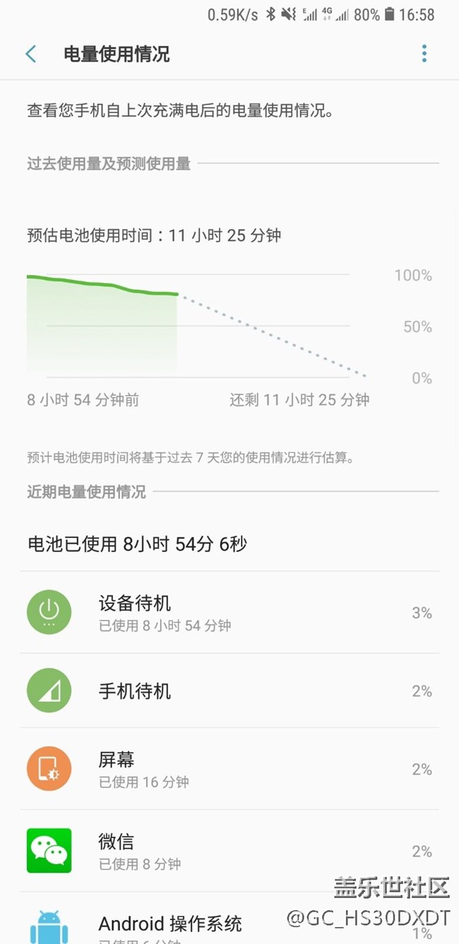 8小时掉20% 满意