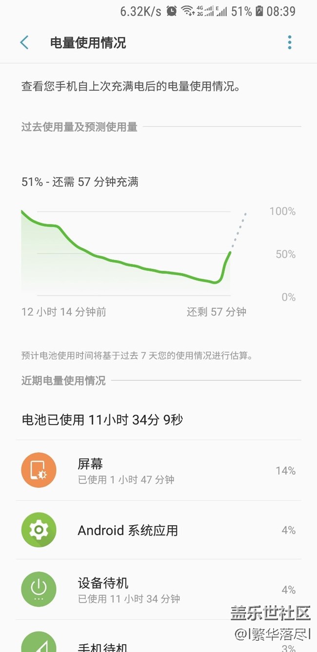 一晚上掉60%的电，正常吗