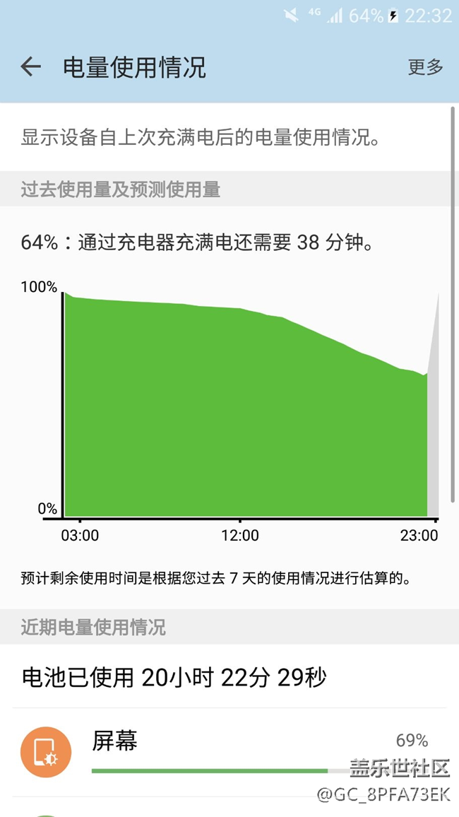 6.0亮屏10小时没问题