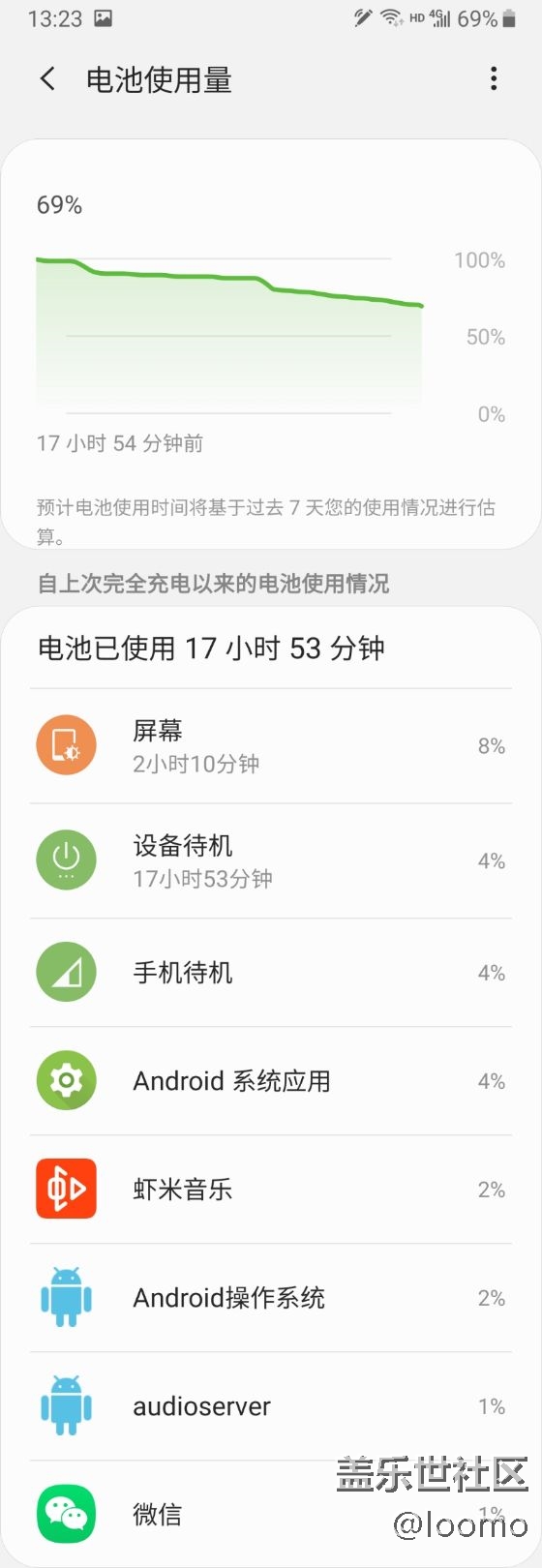 升级oneUI后基本正常