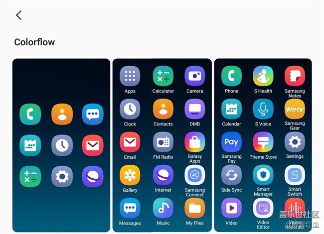 【Galaxy A8s星粉体验活动】洞见未来，未来已来（下）