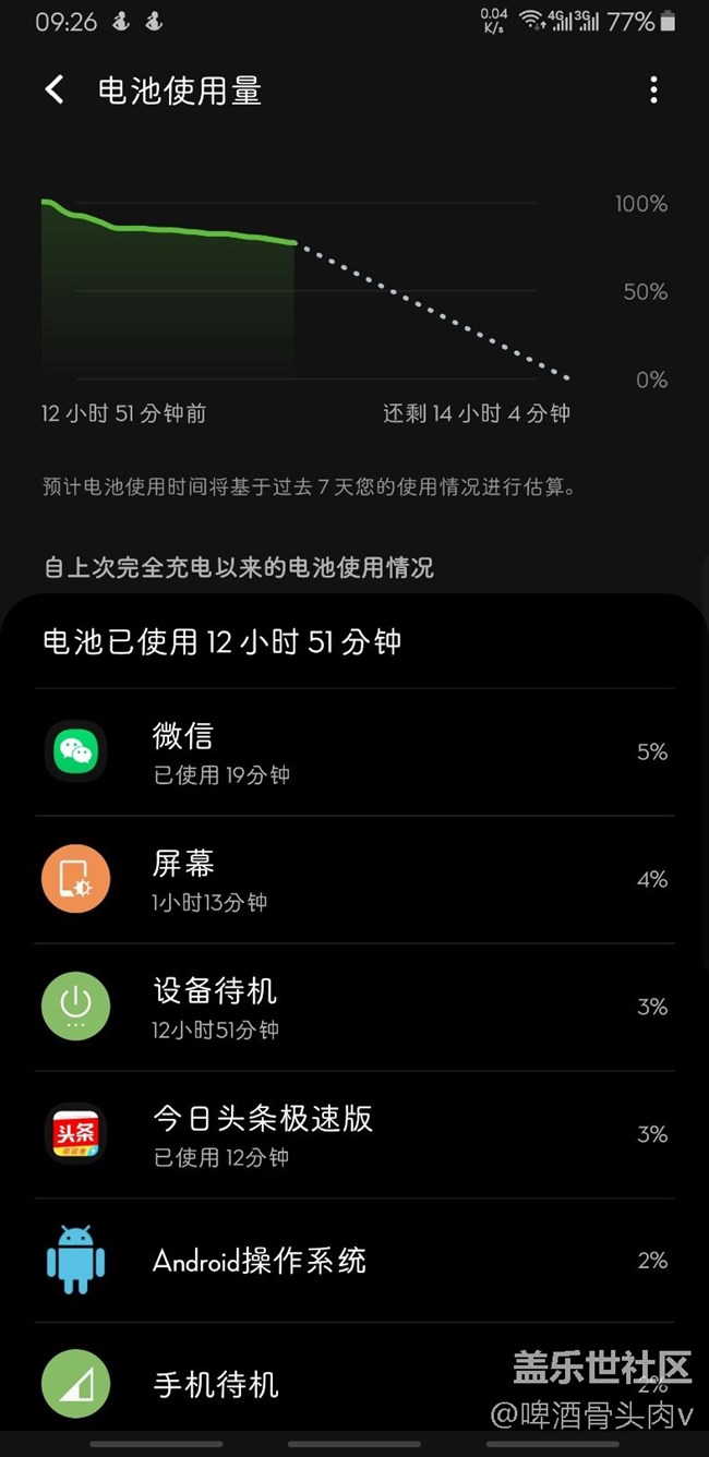 内测版的待机来看看。