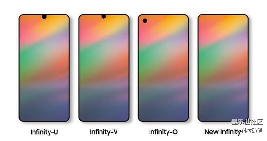 前沿科技的先行者,三星Galaxy A8s体验评测 前沿科技的先行者,三星Galaxy A8s体验评测