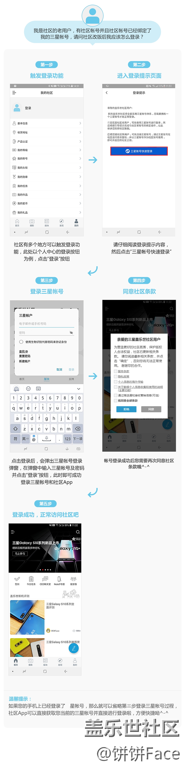 关于盖乐世社区“账号体系”升级绑定问题