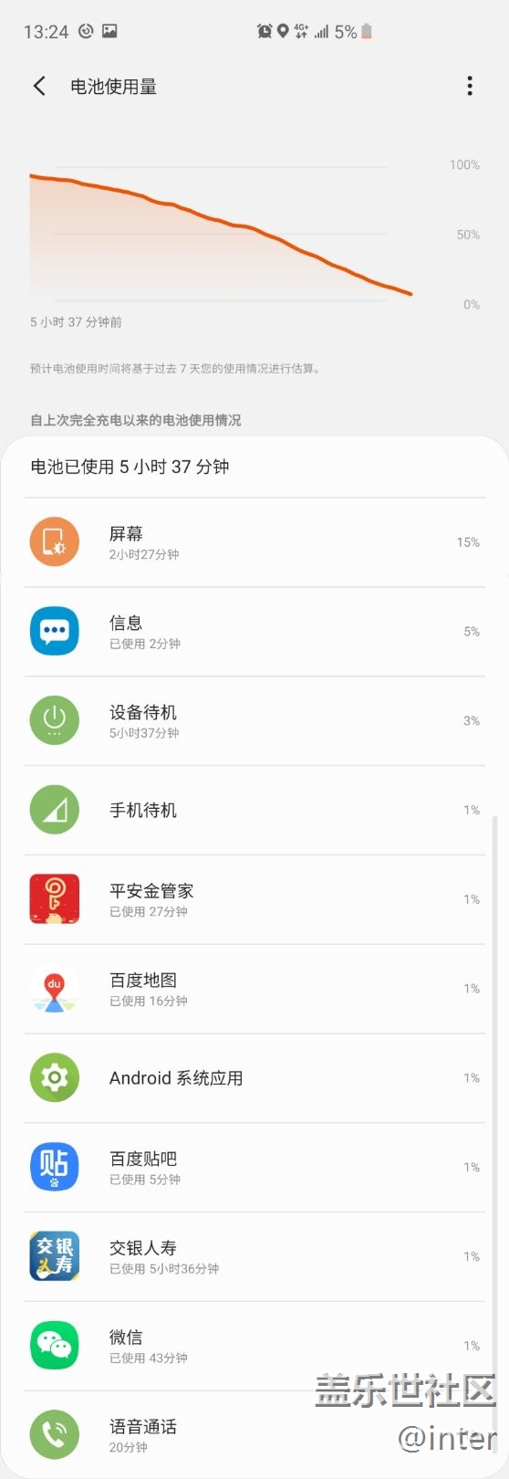 入手第二天，s10+，续航成这样了