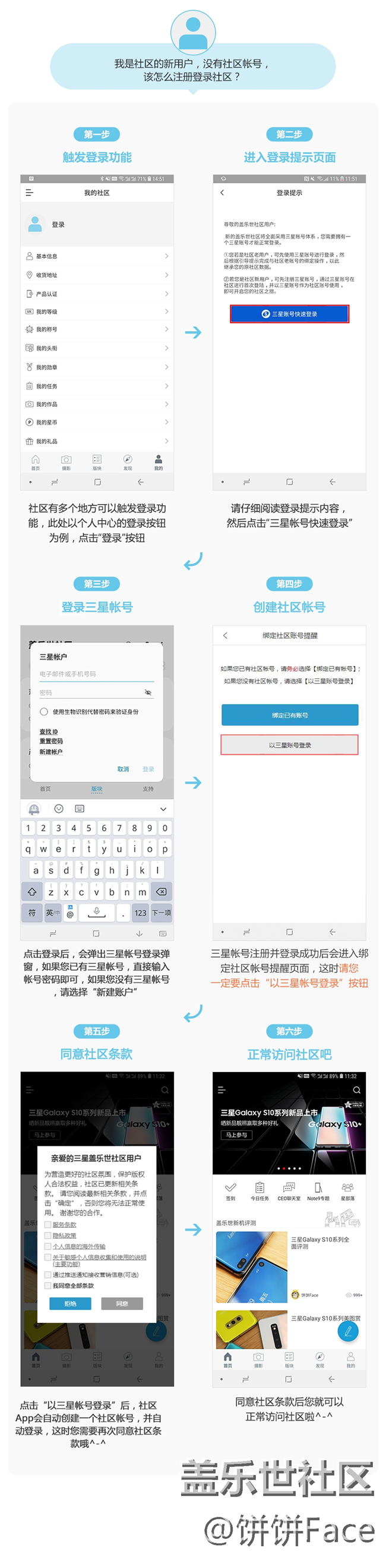 关于盖乐世社区“账号体系”升级绑定问题