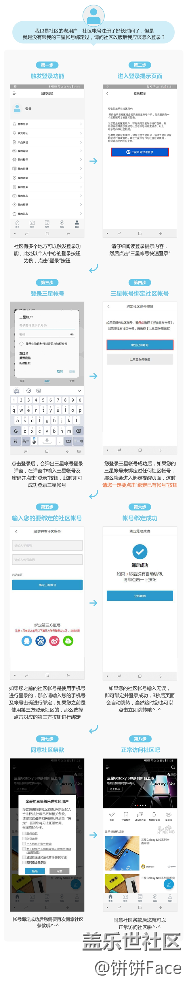 关于盖乐世社区“账号体系”升级绑定问题