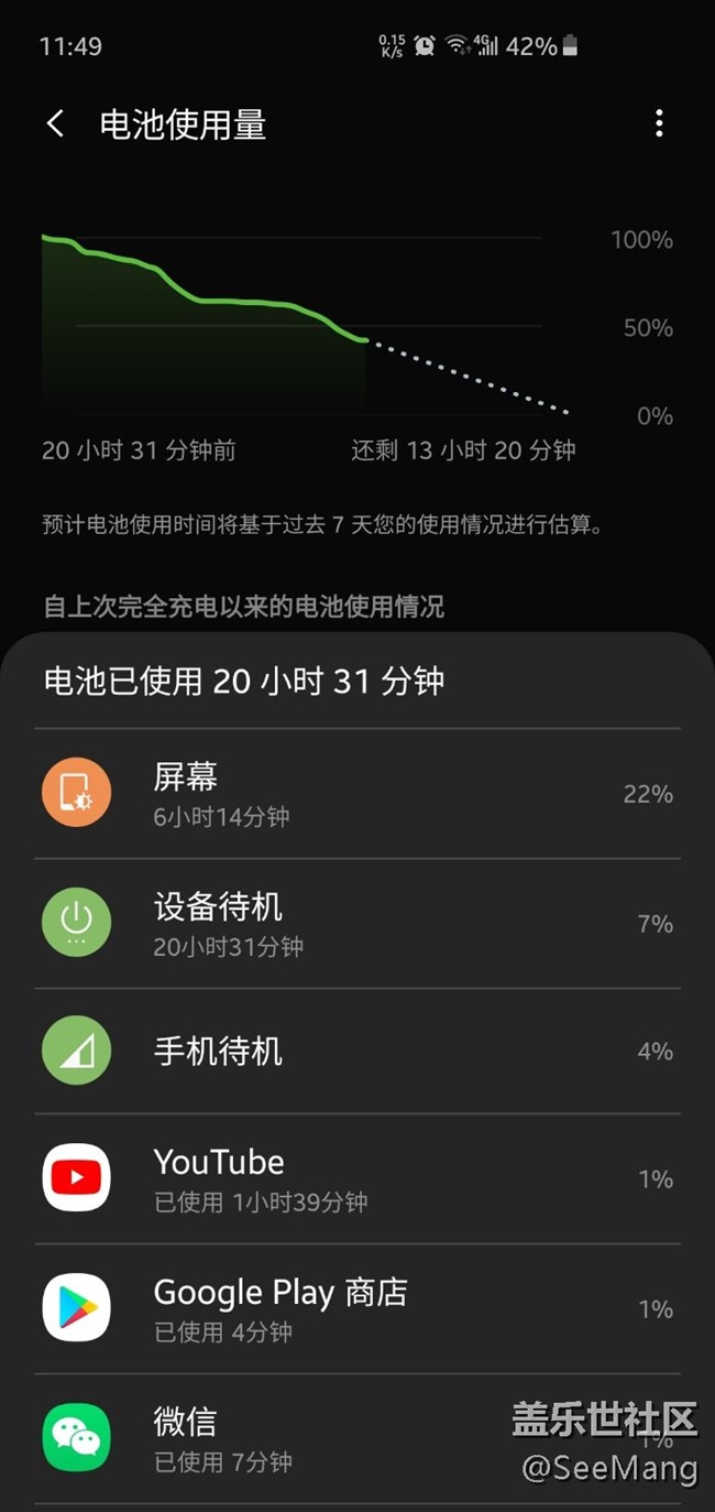 开始你们的表演。