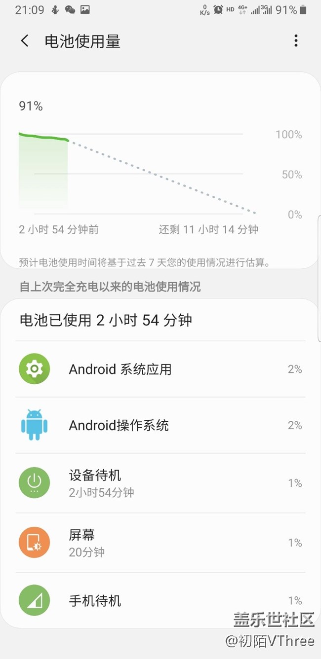 9.0待机3小时耗电百分之十