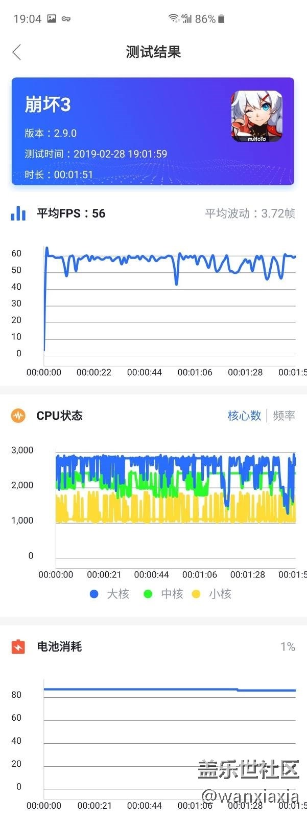 十全九美－－三星S10+陶瓷黑开箱体验