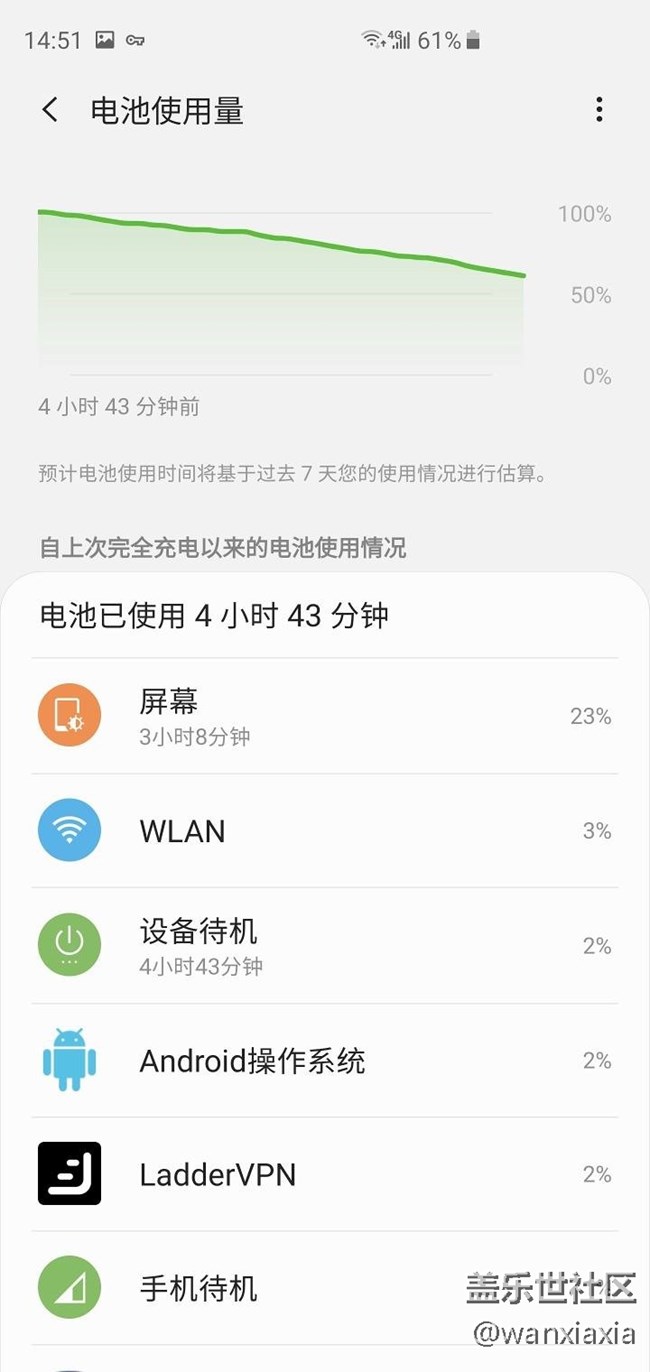 十全九美－－三星S10+陶瓷黑开箱体验