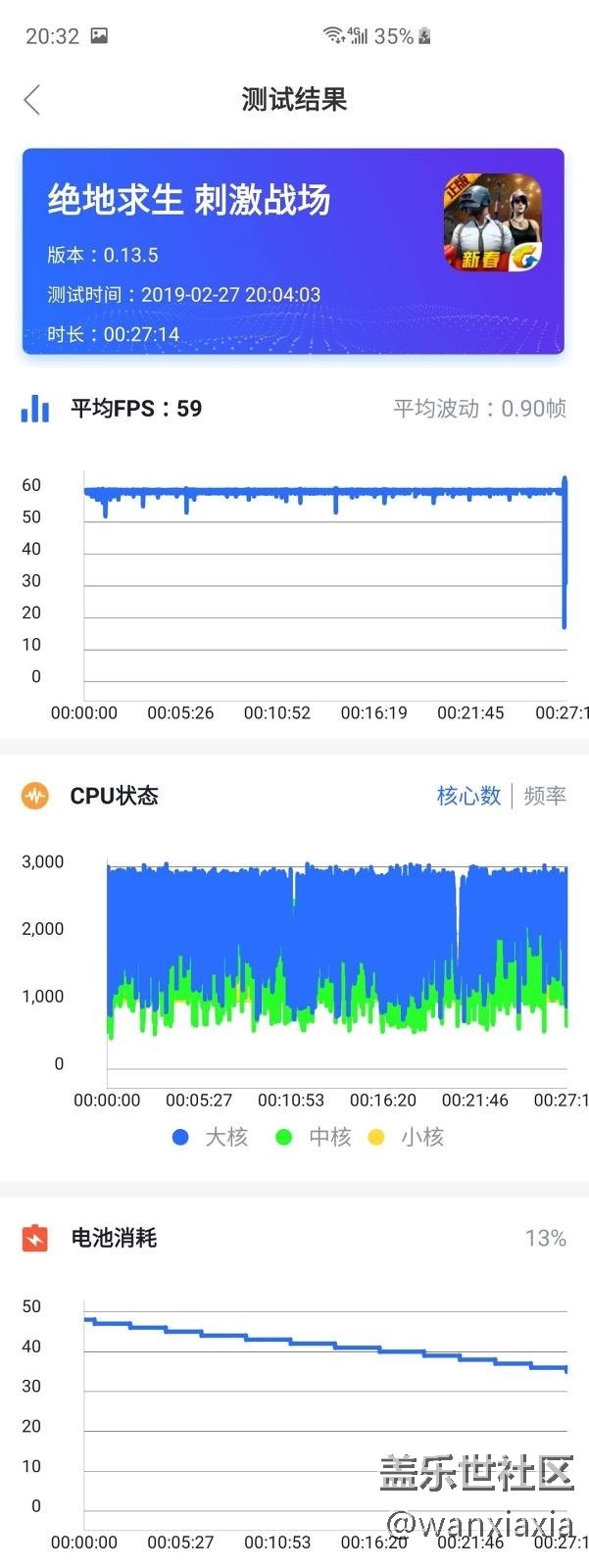 十全九美－－三星S10+陶瓷黑开箱体验
