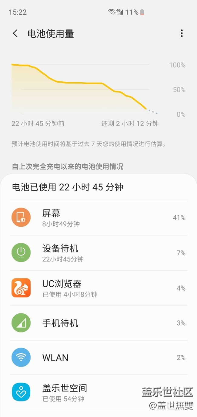S10+应该是用过的三星机型里续航最满意的一款