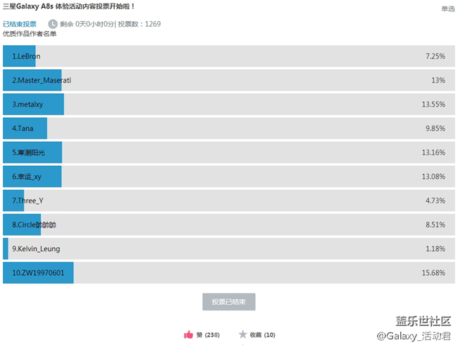 三星Galaxy A8s 体验活动报名开始啦！