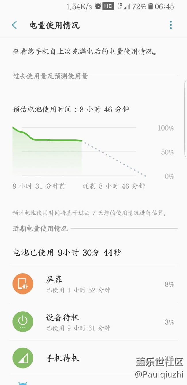 这待机可还行